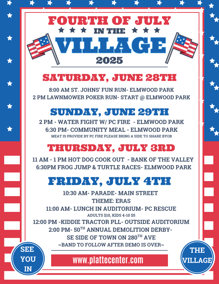 2025 4th of July Events List